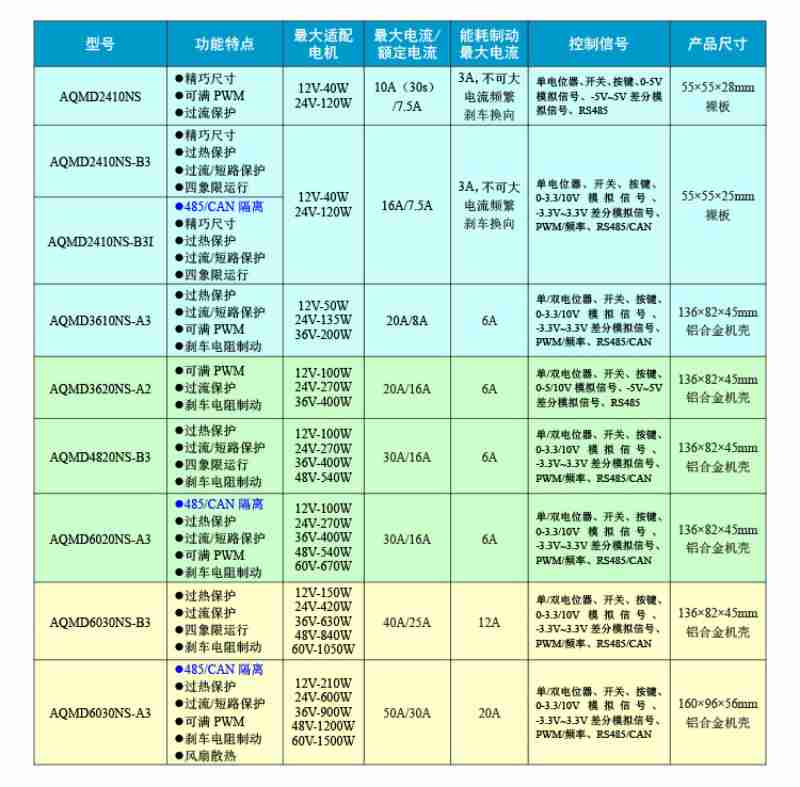 金箔+云锦:云程万里。记者 黄东光 摄